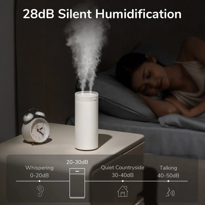 JISULIFE Small Luftbefeuchter 500ml