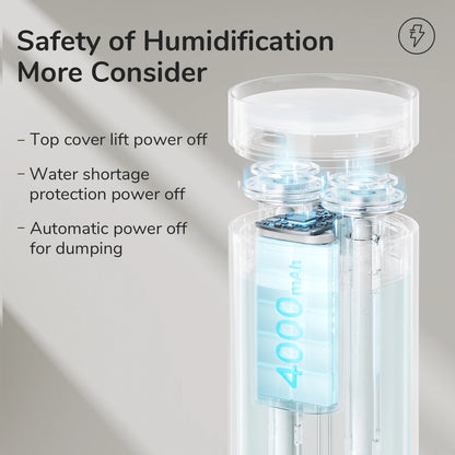 JISULIFE Small Luftbefeuchter 500ml